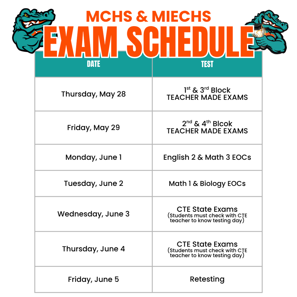 Testing Schedule