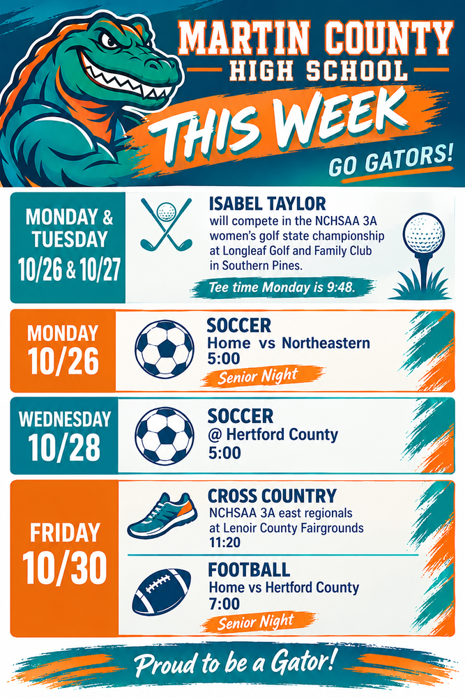 Martin County High School Weekly Sports
