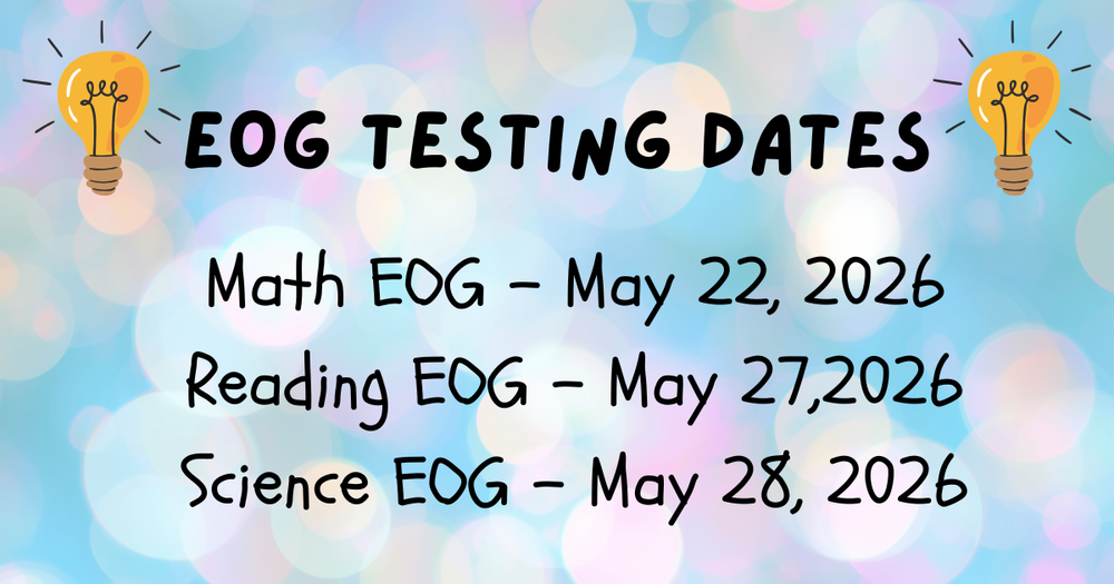 Testing Dates