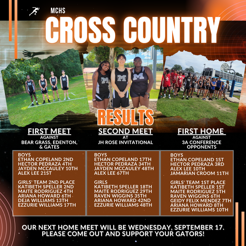 Cross Country Results