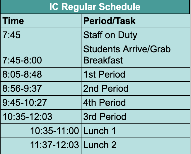 Early Release
