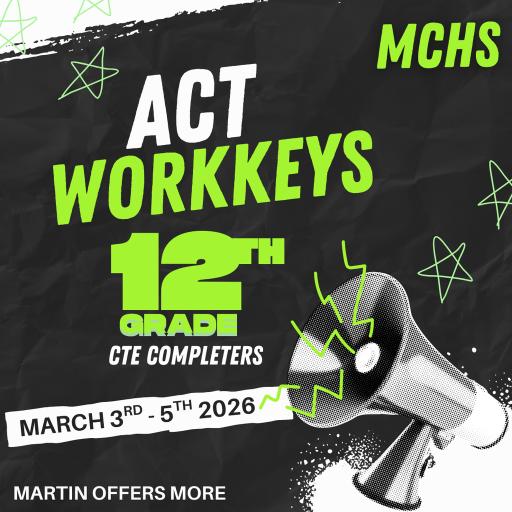 ACT Workkeys