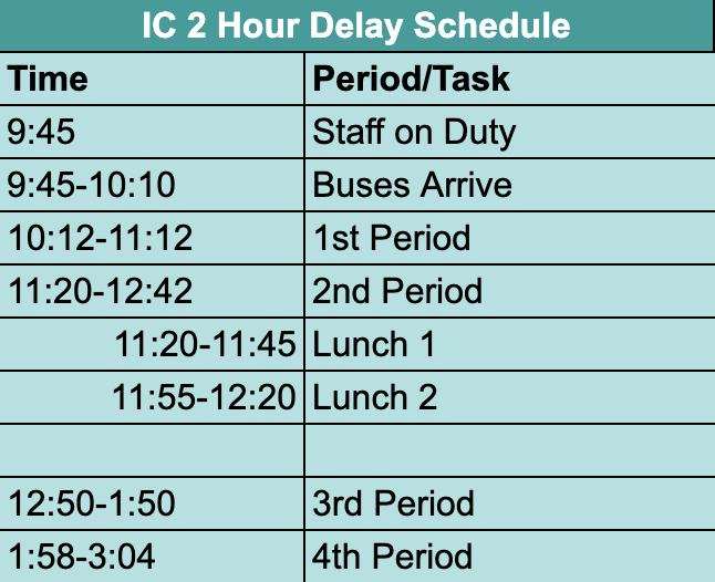 2 hour delay sched