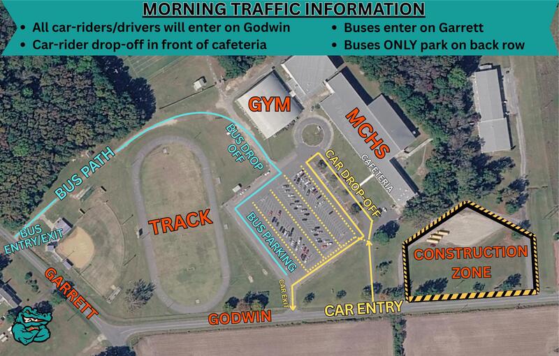 MORNING TRAFFIC