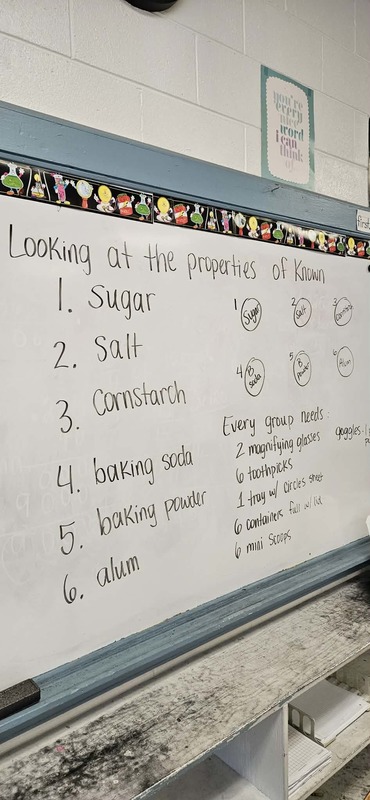 Properties of Known