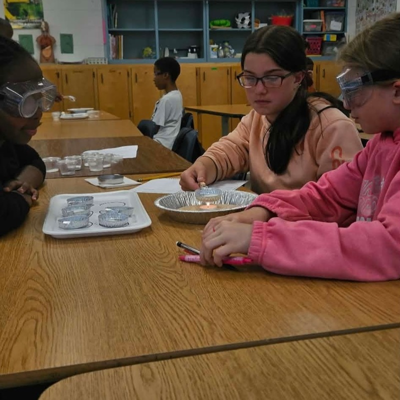 Collaborating Together