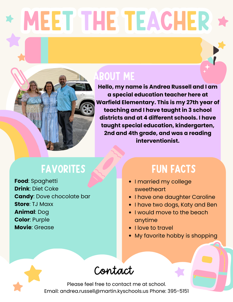 Teacher biography