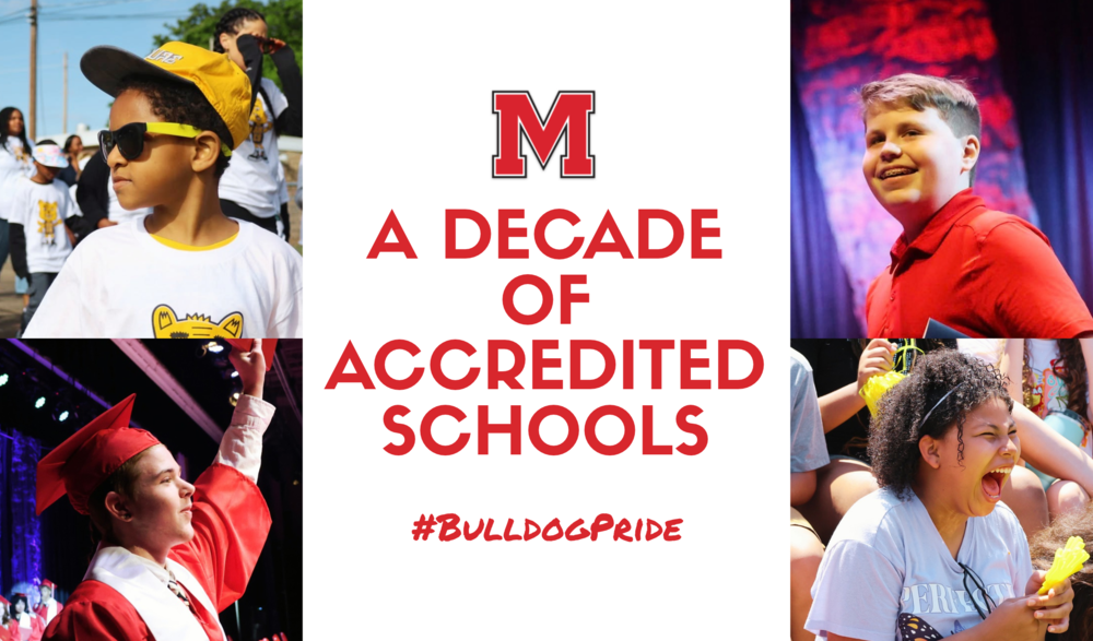 A decade of accredited schools graphic