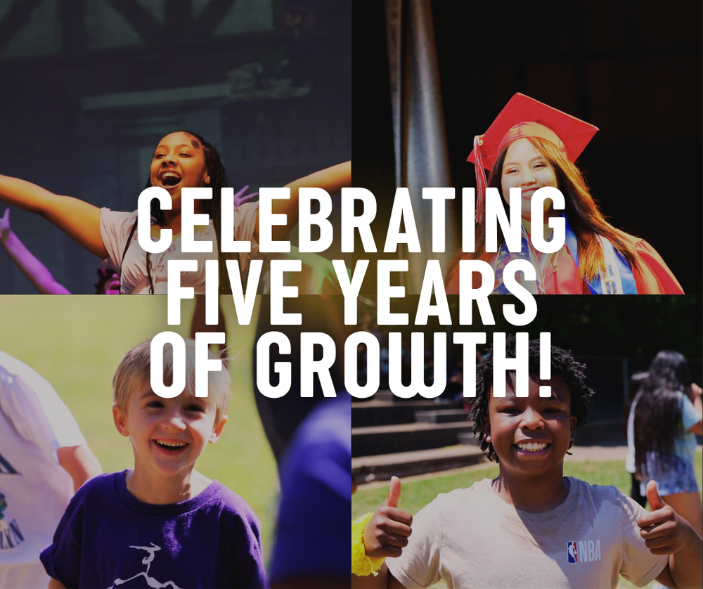 Four-photo collage of MCPS students at different ages and milestones, including a young child, a middle school student, a student performing on stage, and a high school graduate in a red cap and gown. Large text across the center reads, “Celebrating Five Years of Growth!”