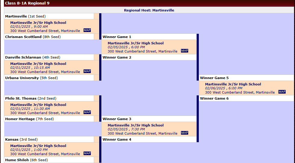 bracket