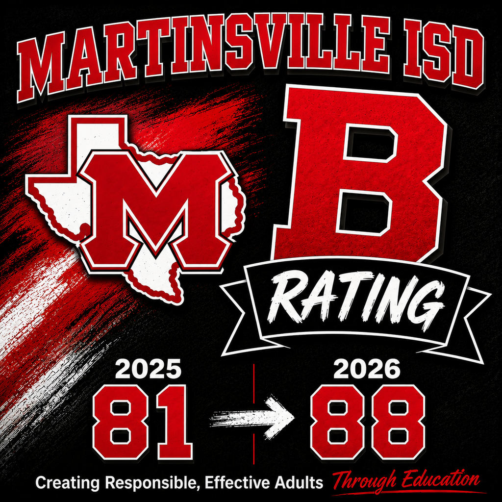 Accountability Rating