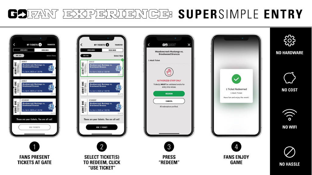 Entry via Ticket