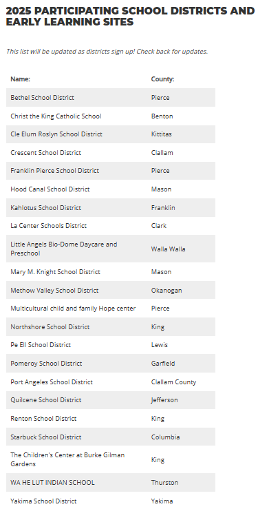 Schools Participating in Taste Washington Day