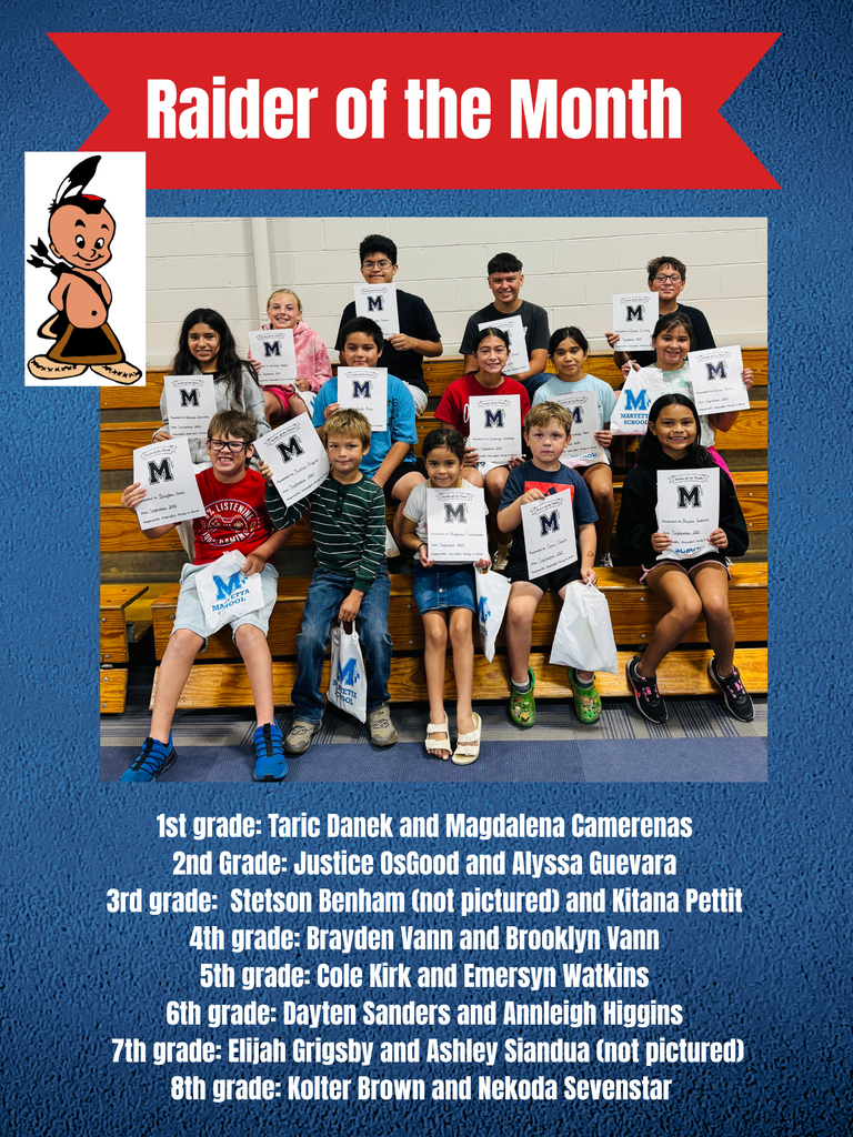 Raider of the Month (2)