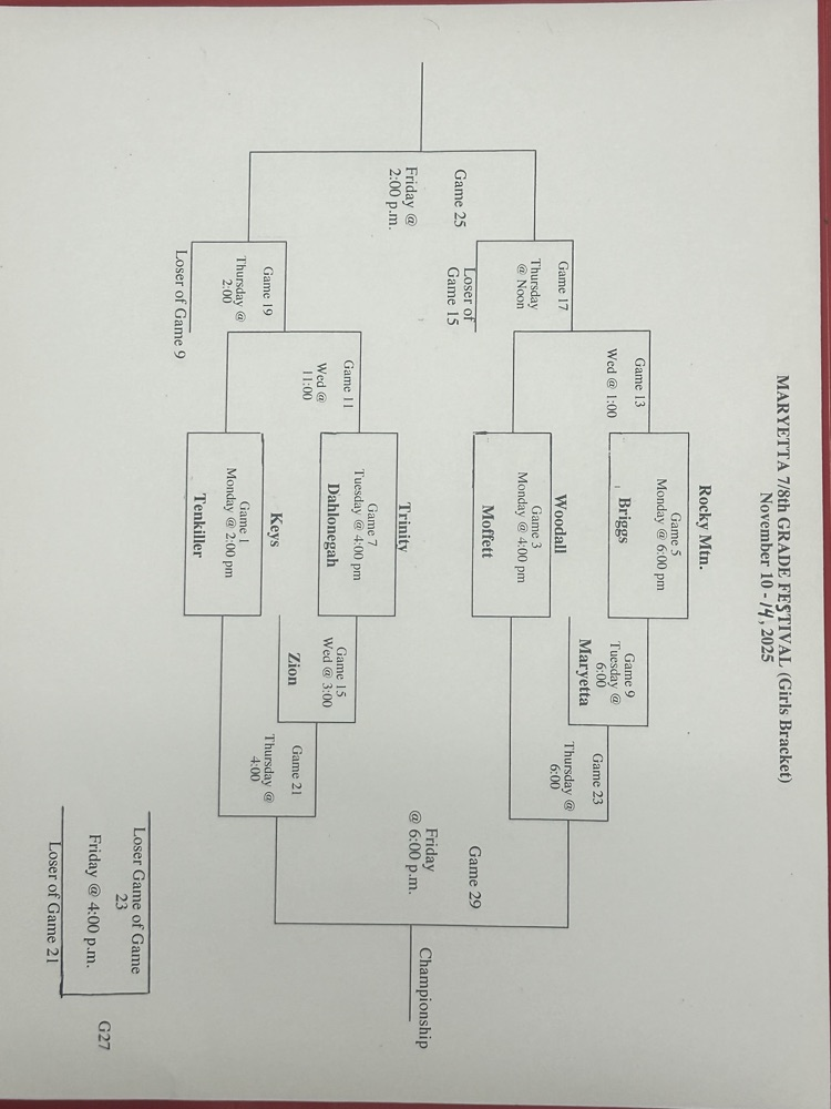 Maryetta Tournament