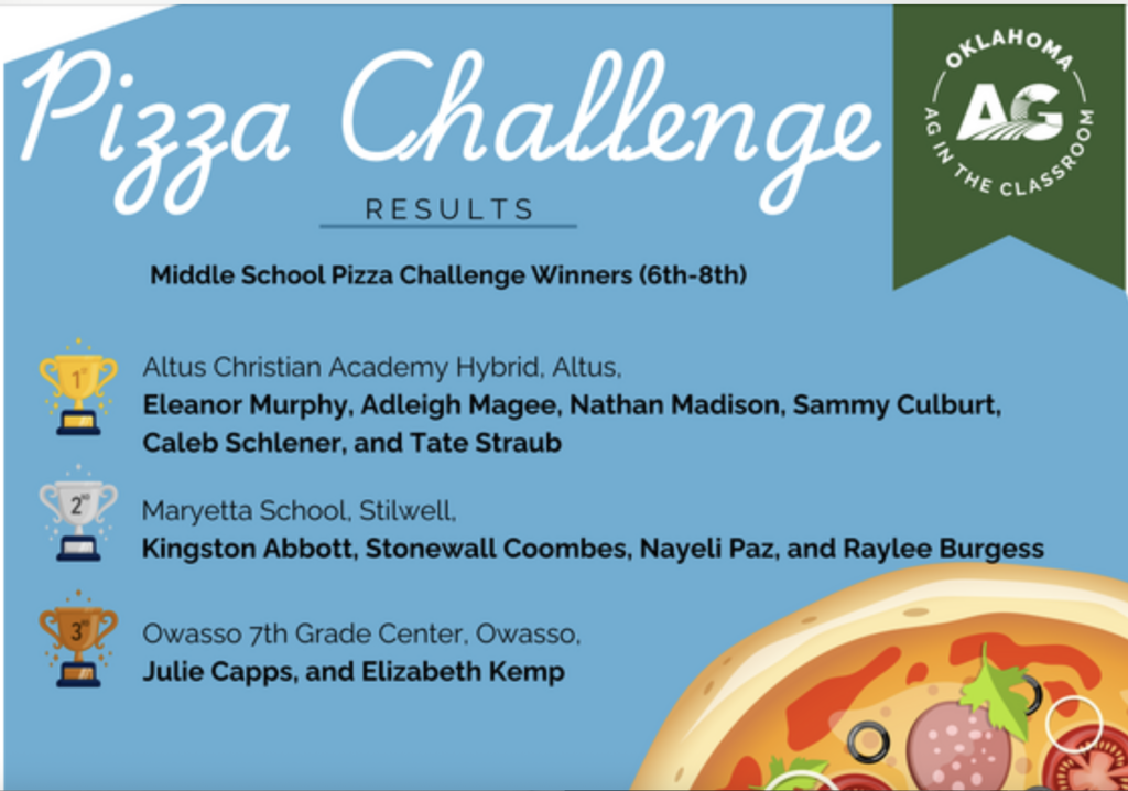 Screenshot 2026-02-09 at 2