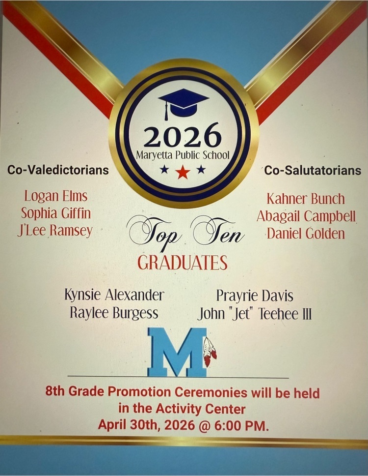 8th Honor Students 2025-26