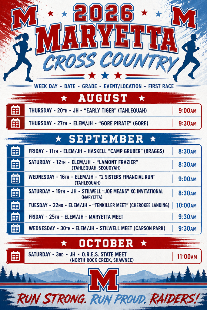 Maryetta Cross Country 2026
