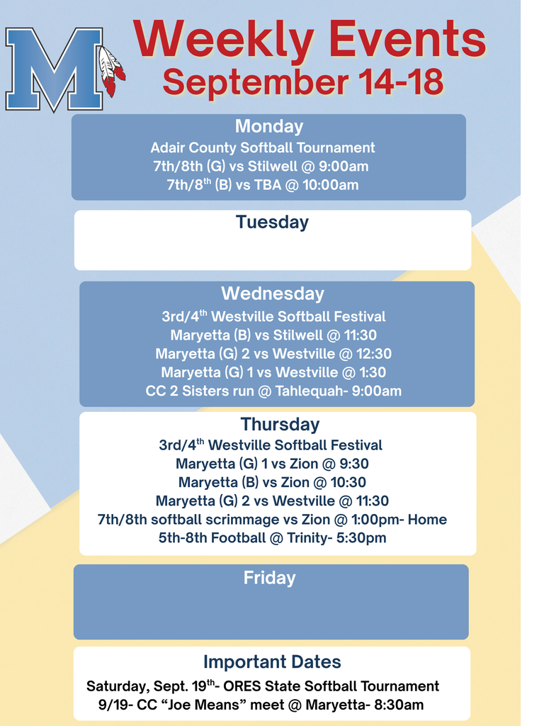 weekly events