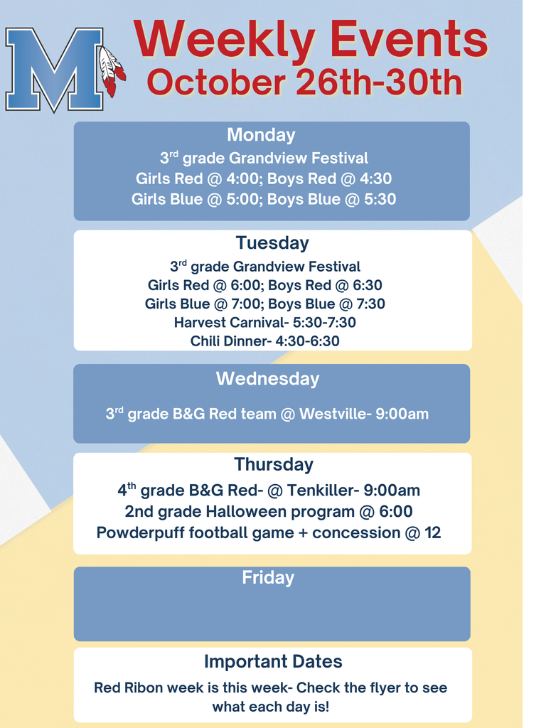 weekly events