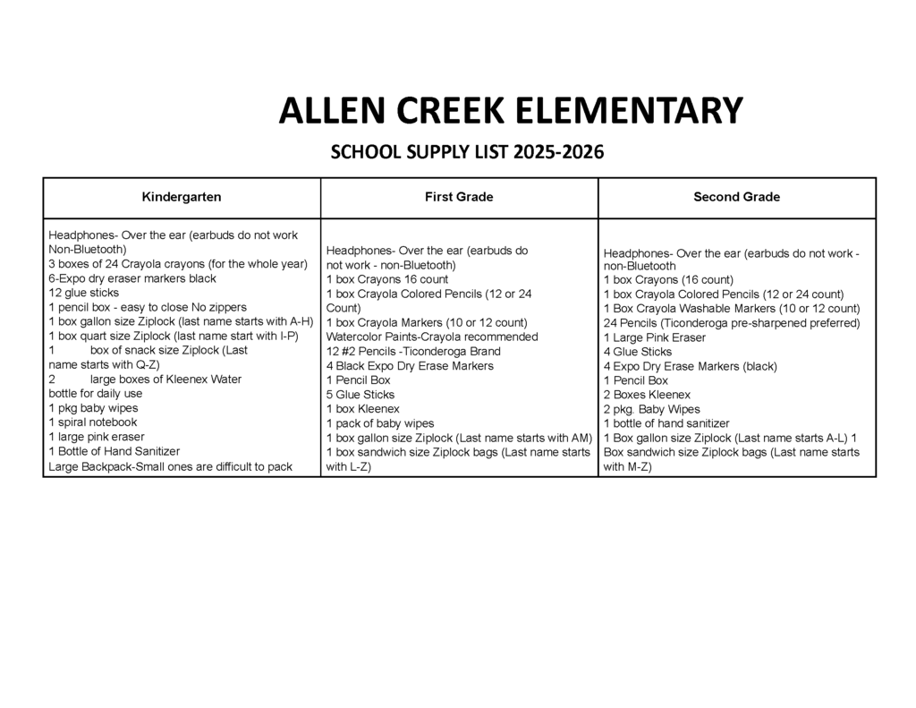 K - 2nd List