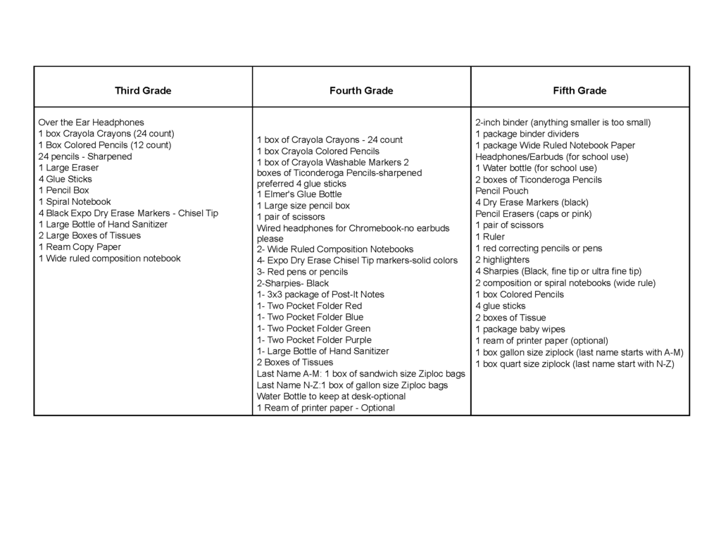 3rd - 5th Supply List