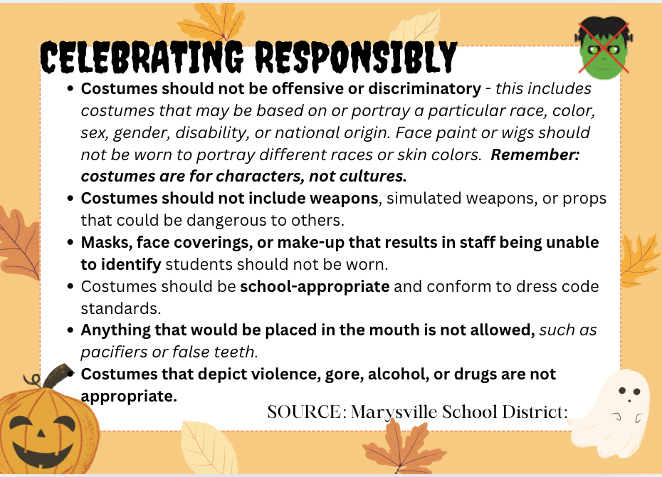 costumeguidelines2526
