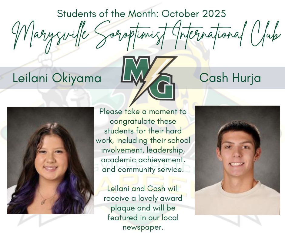 Students of the Month October 2025-2026