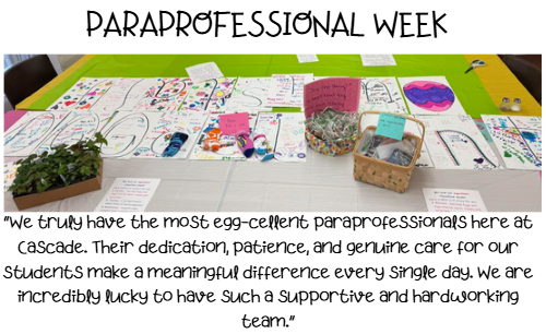 IMAGE of items for para week