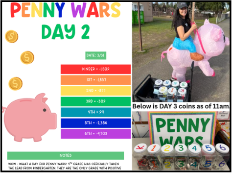 Penny wars image