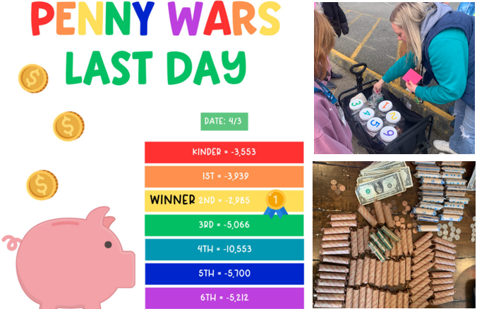 Penny Wars image of money collection and winner- second grade