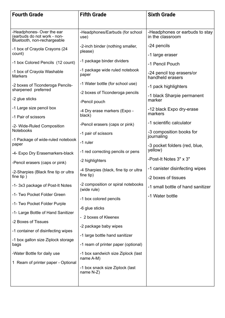 AC School Supply List 26/27