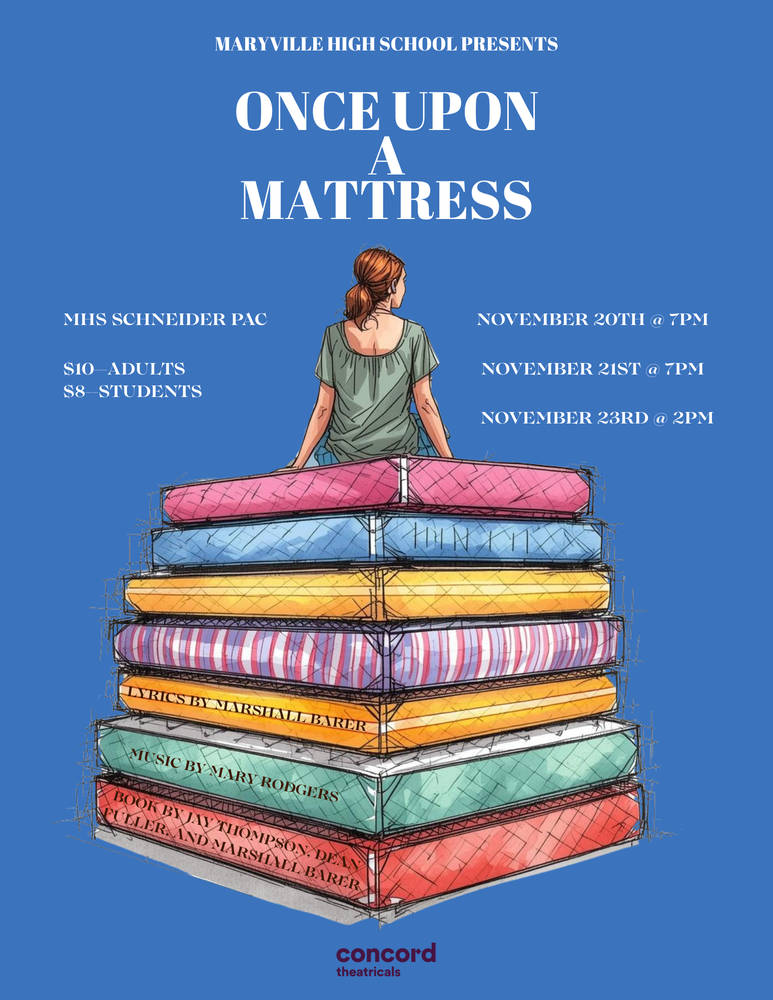 Once Upon a  Mattress
