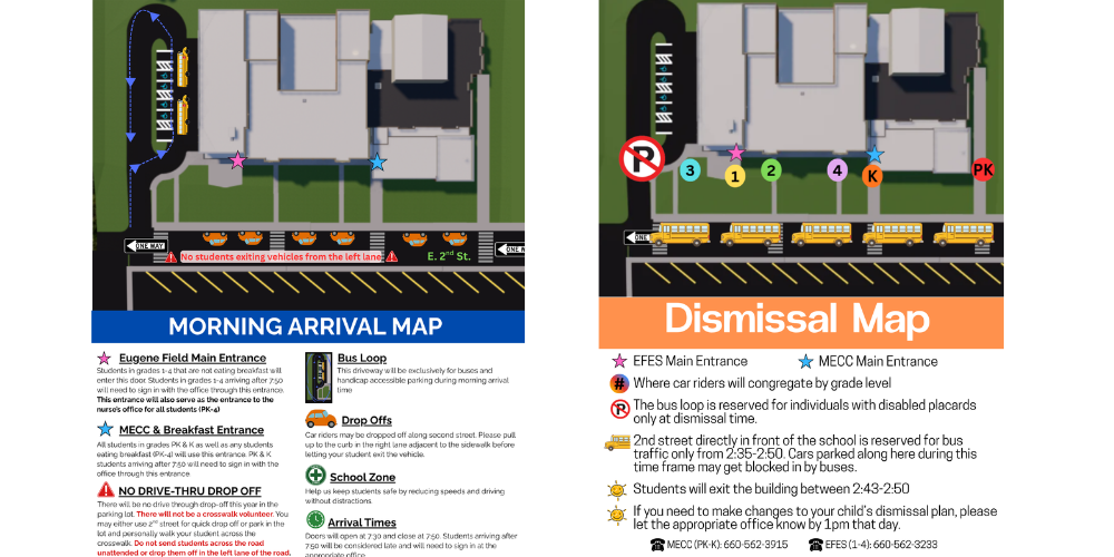 Arrival and Dismissal Maps