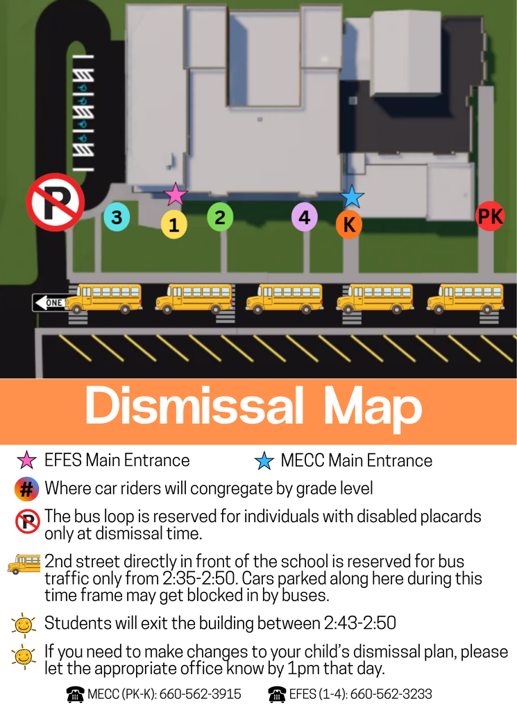 dismissal