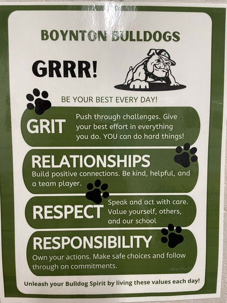 respect, responsibility, relationships, grit posted