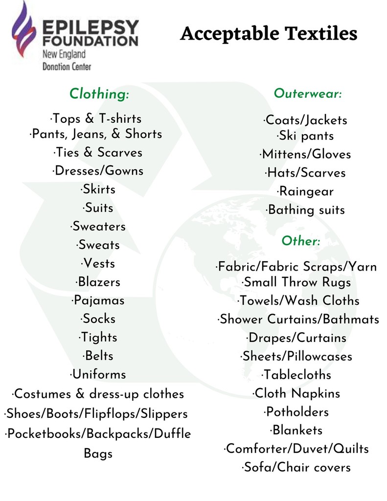 Acceptable Textiles