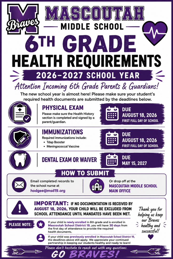 6th Grade Health Requirements