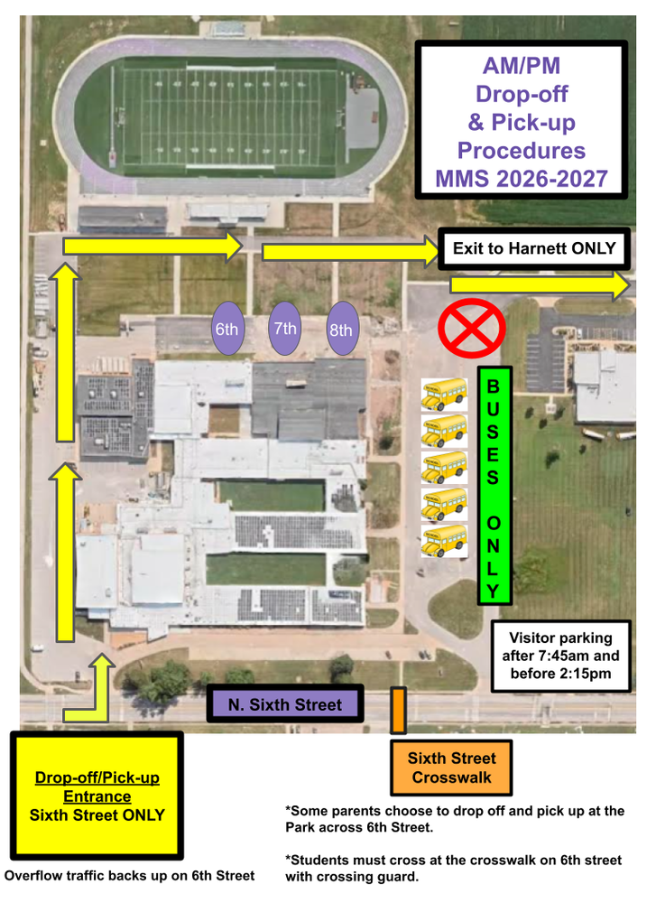 MMS Morning and Afternoon Pick-up and Drop-off Procedures