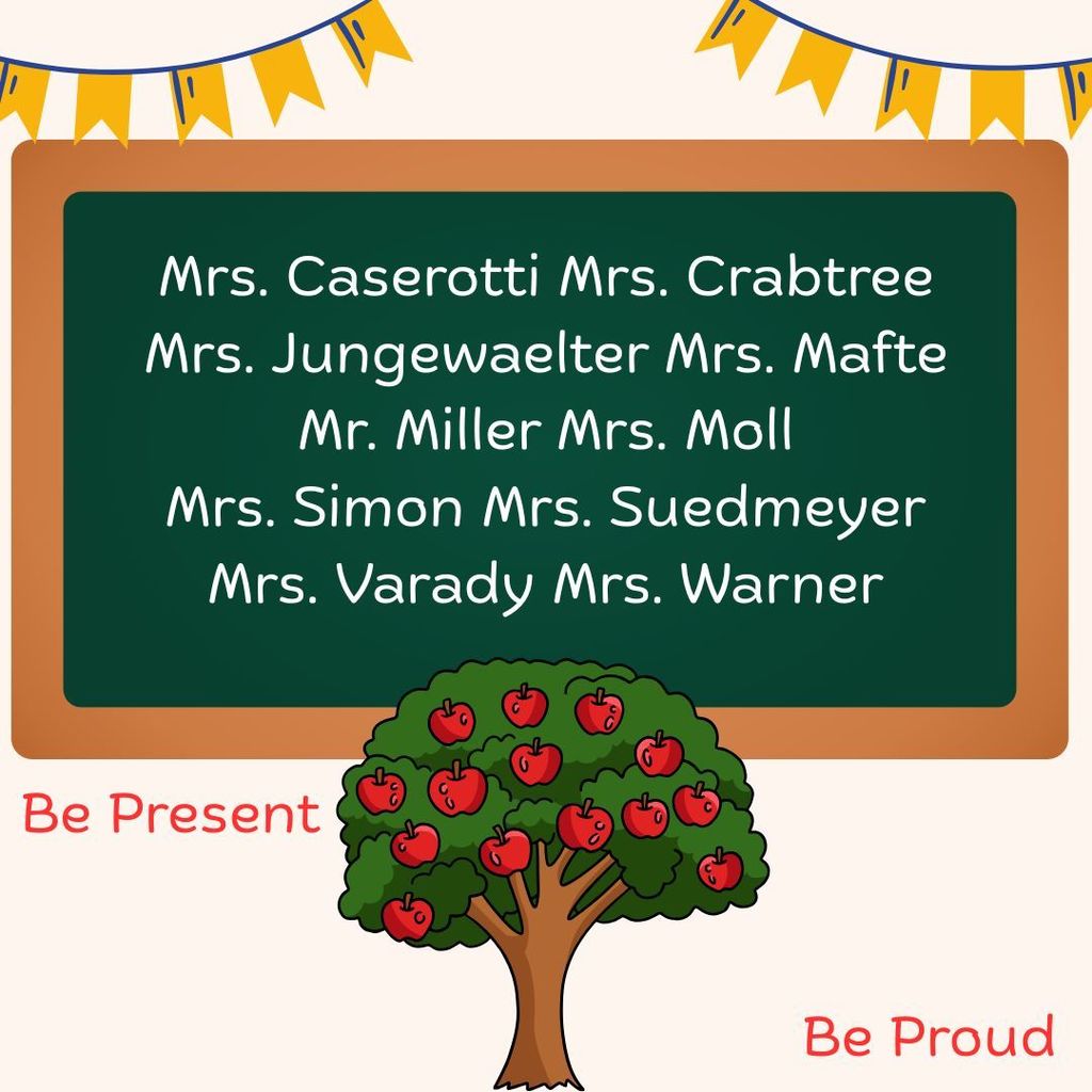 Classes that have won