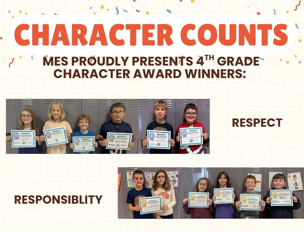 Character counts