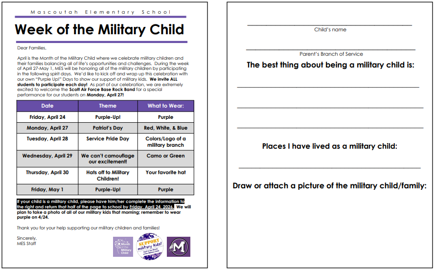 Week of the military child