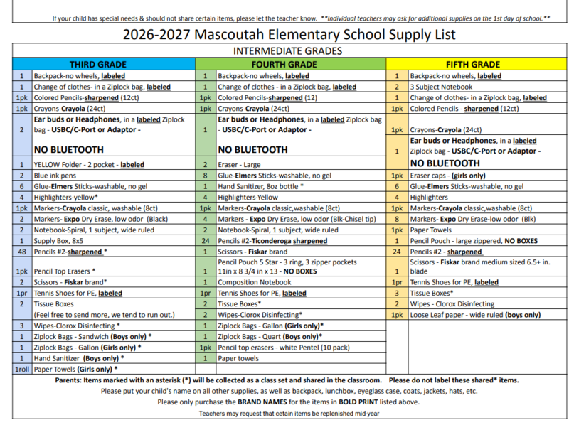 3rd-5th Grades School Supplies List