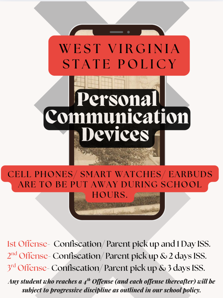 cell phones 