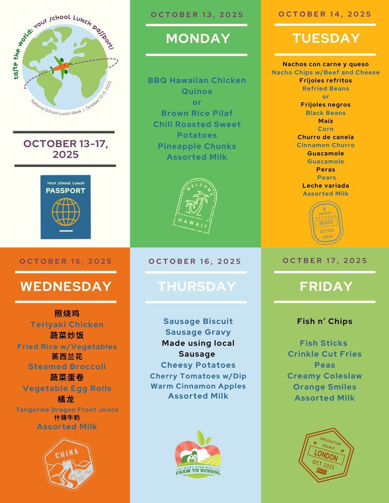 National School Lunch Week