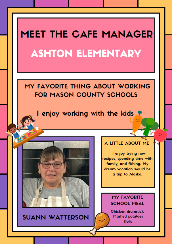 Cafe Manager of the Week