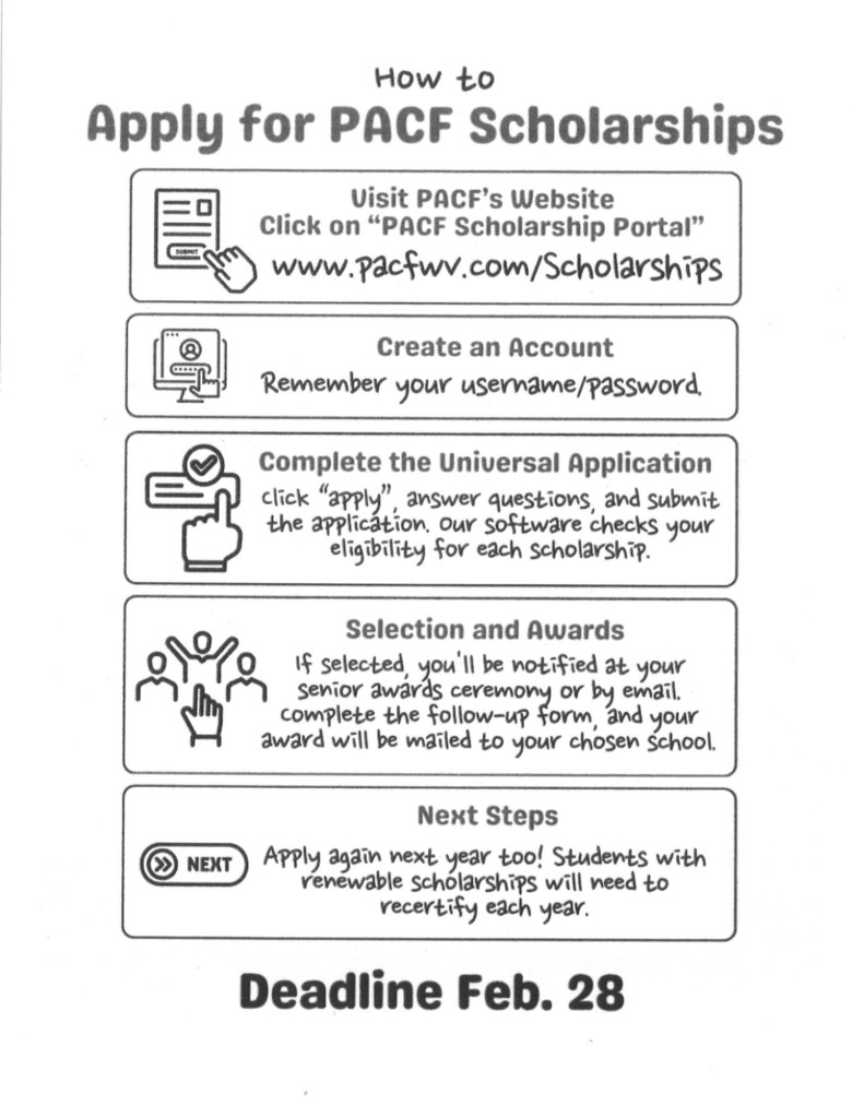 Parkersburg Area Foundation Scholarship