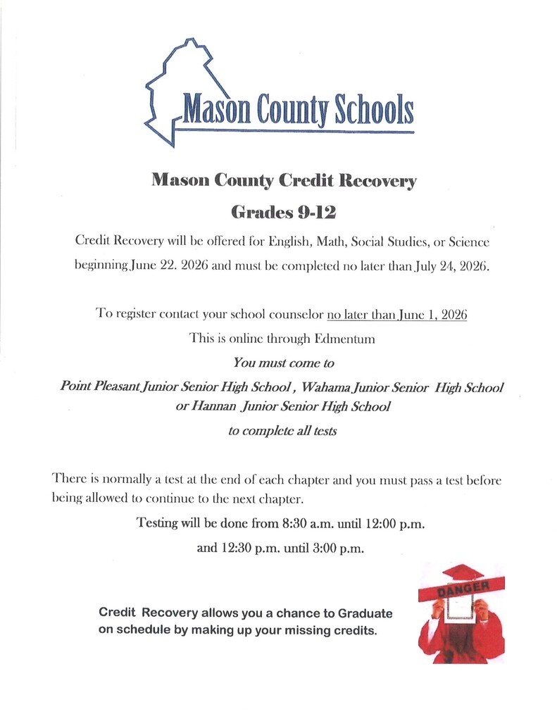credit recovery
