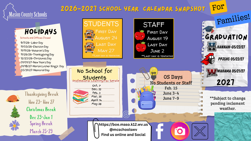 School Infographic