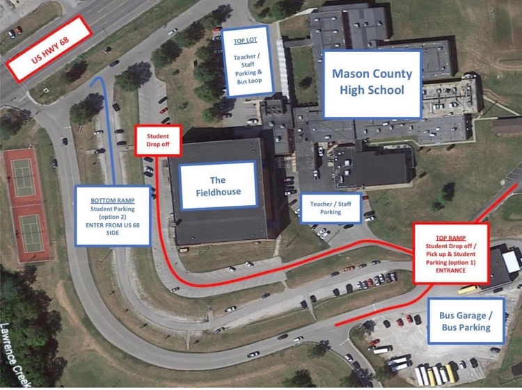 MCHS Traffic Flow